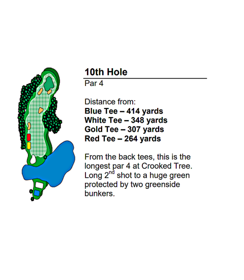 hole10