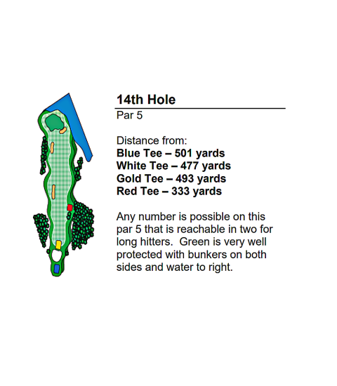 hole14
