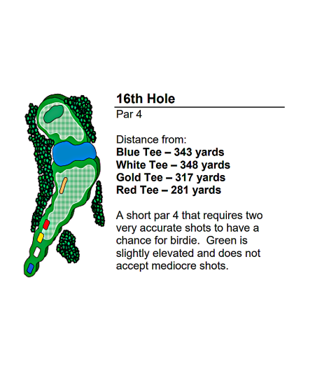hole16