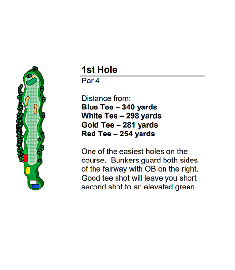 hole1