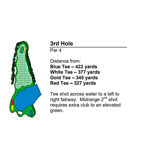 hole3