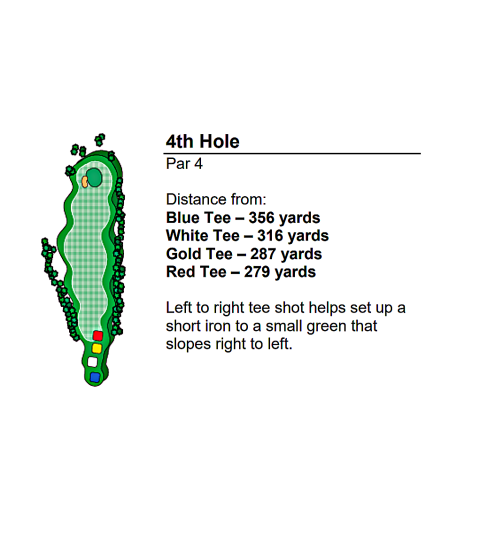 hole4