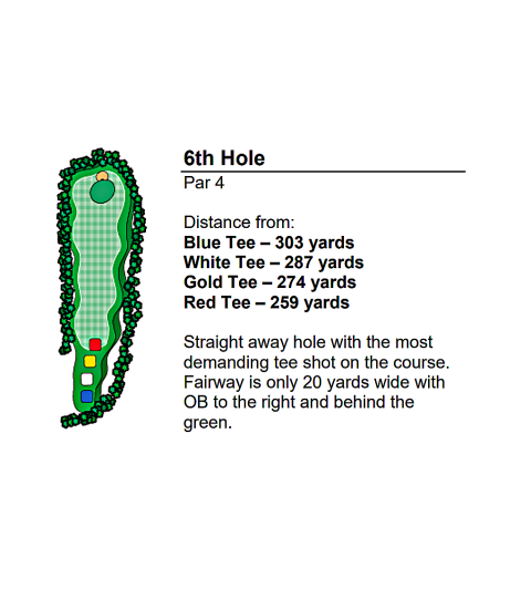 hole6